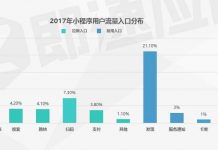 微信小程序的未来,是凛冬?还是春风