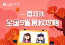 一图知秋 全国九省赏秋攻略!