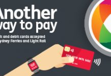 乘火車可免澳寶卡 即日起拍信用卡付費