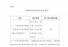 海南离岛免税购物每人每年累计限额增至3万元 不限次
