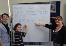 普通話“佔領”悉尼墨爾本:成為最多人說的社區語言