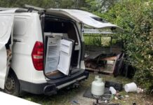 露營車常見用品險成定時炸彈 專家提醒使用時一定要注意